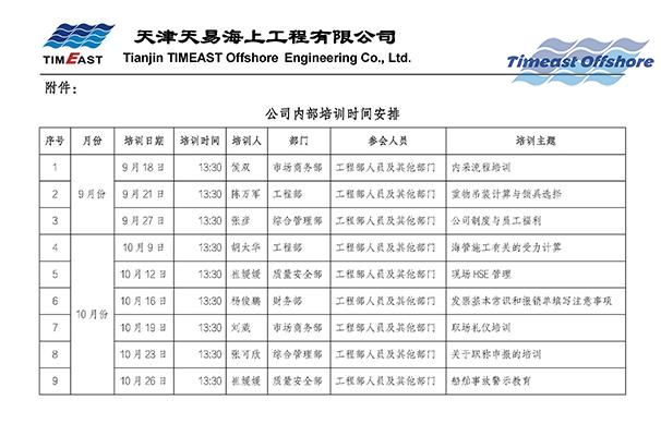 培（péi）訓是送給員工最好（hǎo）的禮物